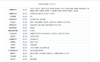 自考計(jì)算機(jī)及應(yīng)用本科難在哪里