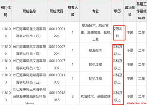 成人自考本科可以高公務員嗎