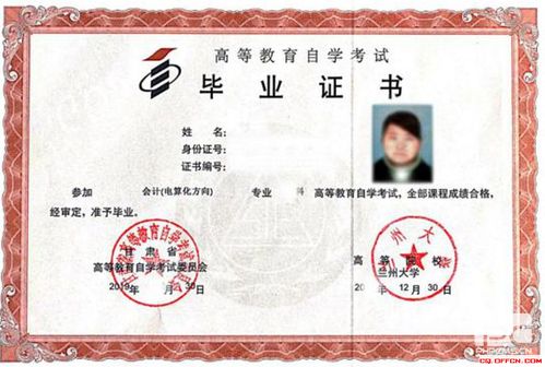 自考本科有哪些證