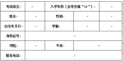 2020四川大學(xué)自考本科學(xué)位英語
