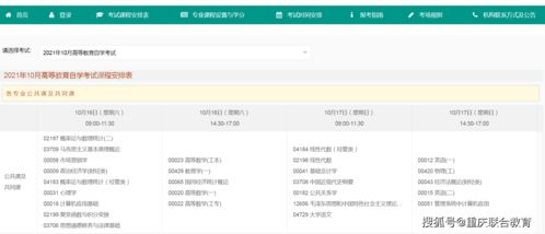 自考本科?？伎际裁礂l件