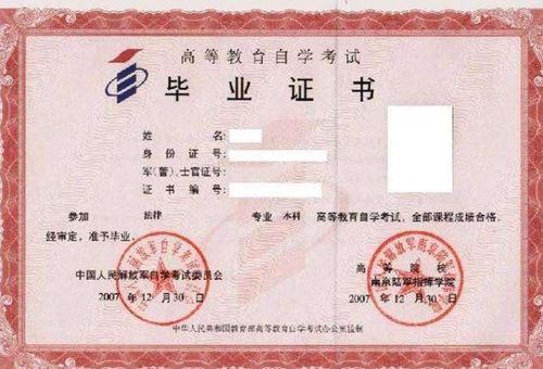 部隊自考本科如何進行學歷驗證