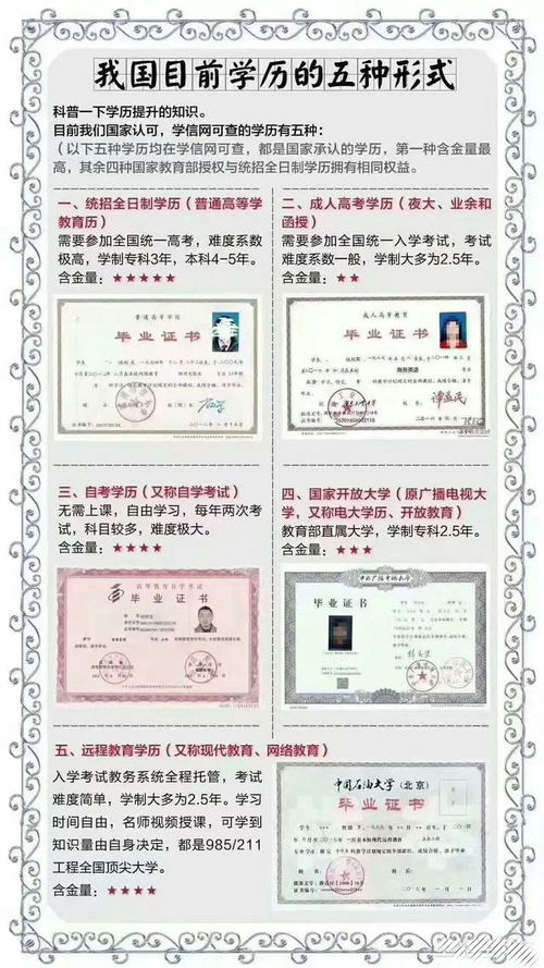 自考本科屬于大學(xué)本科學(xué)歷嘛