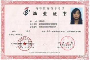 西南財大本科自考