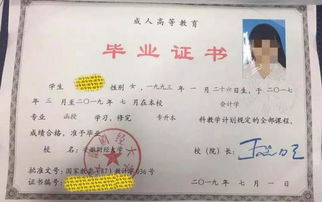 安徽財(cái)經(jīng)大學(xué)大學(xué)自考本科