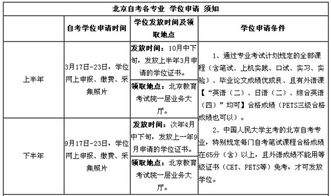 自考本科轉(zhuǎn)考成績