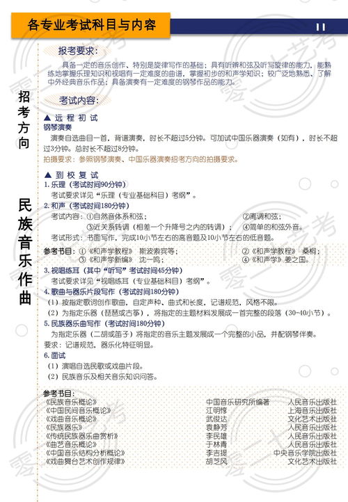 自考上海音樂學(xué)院本科