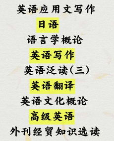 湖南自考本科英語難度