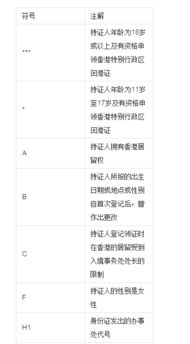 自考法律專升本科科目