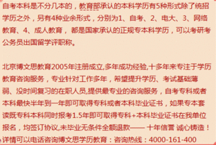 自考本科幾本書(shū)