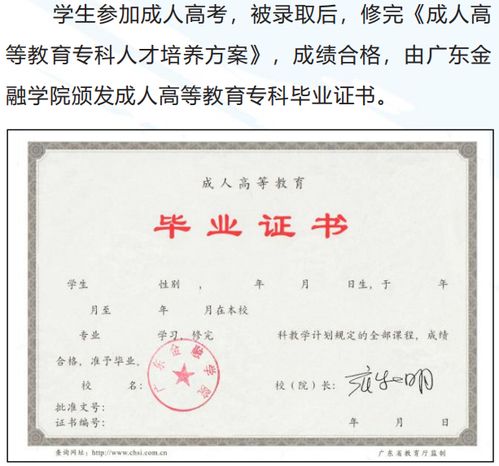 廣東金融學院自考本科科目