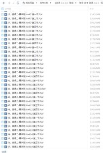 自考本科的英語(yǔ)2相當(dāng)于什么