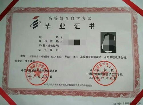 自考本科誰命題