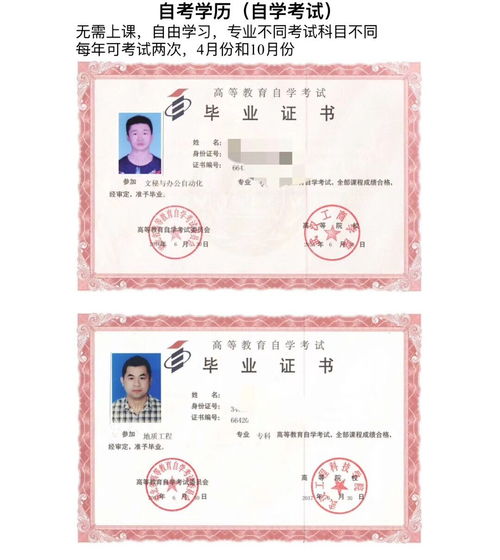 自考本科怎么查詢還有多少沒考