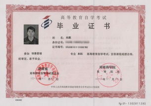 自考本科幾出證