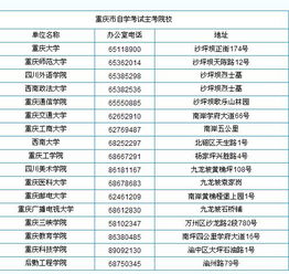 重慶市自考本科的時(shí)間