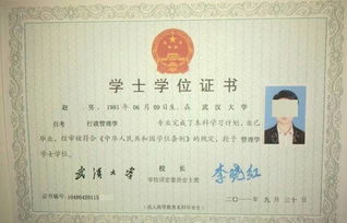 ?？谱钥急究坪笫鞘裁磳W(xué)位證