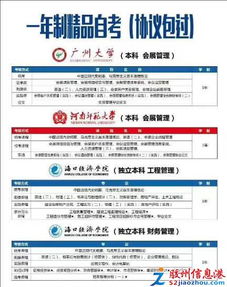 青島自考本科報名官網(wǎng)網(wǎng)址