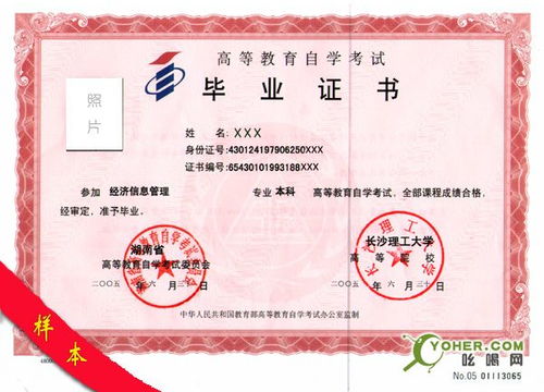 廣東本科自考去哪里報(bào)名