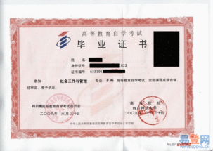 專科生自考本科網(wǎng)