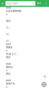 江蘇自考本科醫(yī)學(xué)專(zhuān)業(yè)有哪些