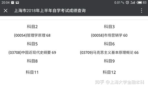 自考金融本科準備順序