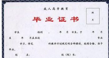 大小自考本科的區(qū)別