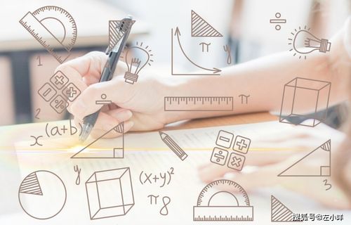 印刷設計自考本科