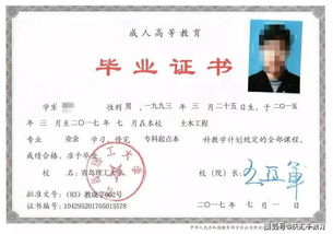 自考本科成考電大的區(qū)別