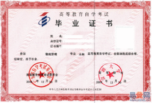 深圳大學(xué)自考本科物流管理