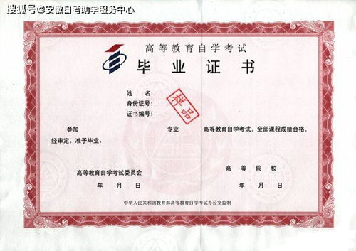 本科自考網(wǎng)課加分