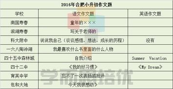 小升初校園成長(zhǎng)作文題目