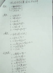 校園才藝大賽作文,校園采摘節(jié)作文,森林里的才藝大賽作文
