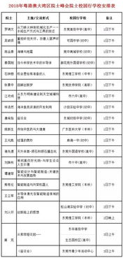 作文,院士,進校園