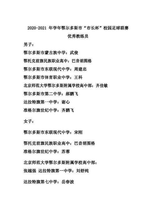 校園足球開幕式作文,校園足球文化作文,校園足球文化節(jié)作文