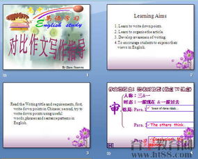 校園散章作文指導(dǎo)ppt