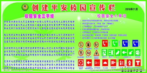 創(chuàng)安全校園作文大全