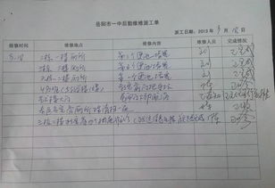 創(chuàng)建校園作文30字,創(chuàng)建文明校園作文100字,創(chuàng)建綠色校園作文600字