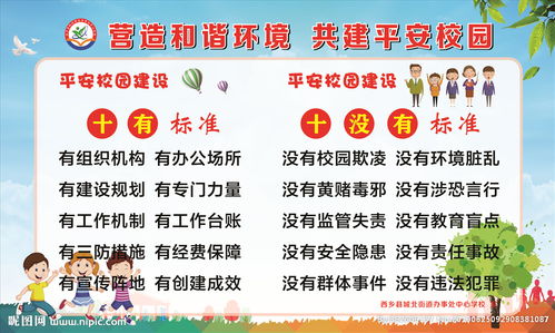 十個(gè)沒(méi)有平安校園作文怎么寫