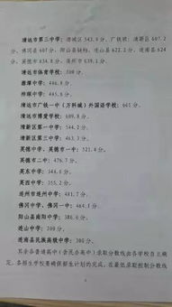 平凡的一天校園600字作文高中