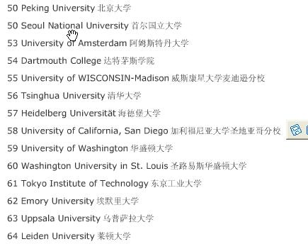 一百后的大學校園作文