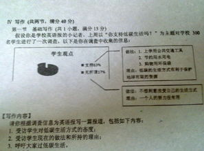 校園低碳環(huán)保生活英語作文