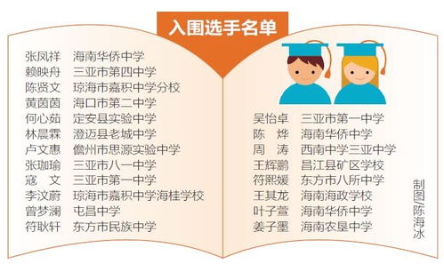 平安校園小時(shí)學(xué)生作文