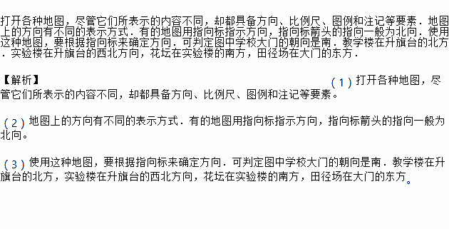 測量繪制校園平面圖有感作文