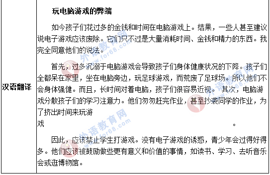 校園電腦游戲的看法作文