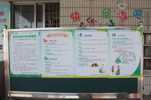 小學生寫校園垃圾分類的作文400字