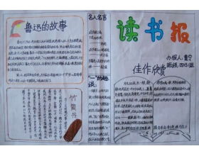 讀書節(jié)閉幕式作文500字,校園讀書節(jié)活動作文,校園讀書節(jié)作文400字
