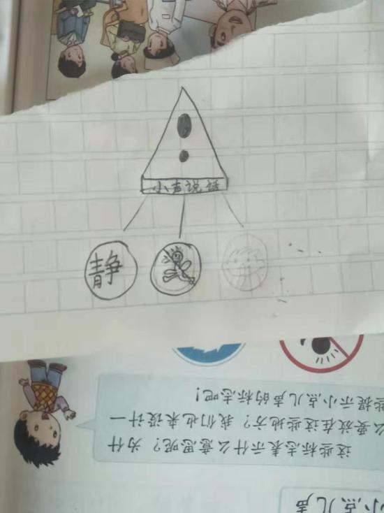 關(guān)于營(yíng)造安靜校園的作文