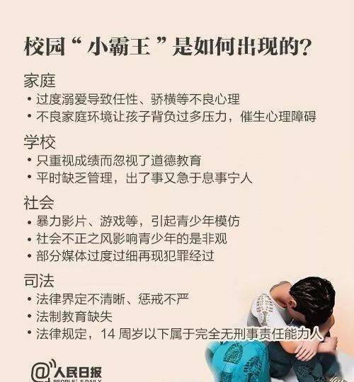 面對(duì)校園欺凌事件的作文