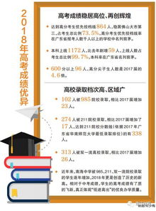 作文,高中,校園,快樂(lè)